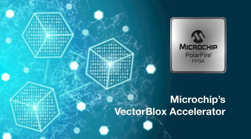 Microchip推出軟件開發工具包與神經網絡IP，加速人工智能應用軟件開發