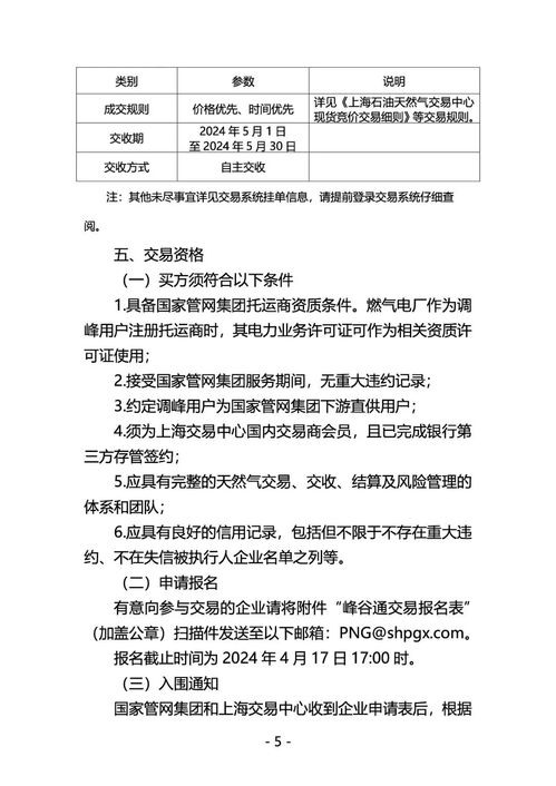 國家管網(wǎng)集團(tuán)聯(lián)合上海交易中心開展 峰谷通 產(chǎn)品競價(jià)交易