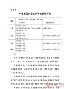 關(guān)于第101屆全國糖酒商品交易會加強(qiáng)搭建商考核管理工作的通知